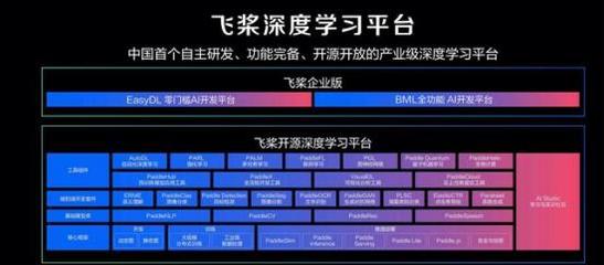 科技強(qiáng)國(guó)，AI沖鋒 網(wǎng)絡(luò)科技領(lǐng)域的技術(shù)開(kāi)發(fā)新篇章